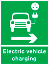 Road Signs | EV Charging Signs