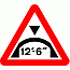 Road Signs | Width or Height Restriction | 531.1 Arch bridge ft