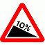 Road Signs | triangular warning signs | 523.1 Steep hill downwards